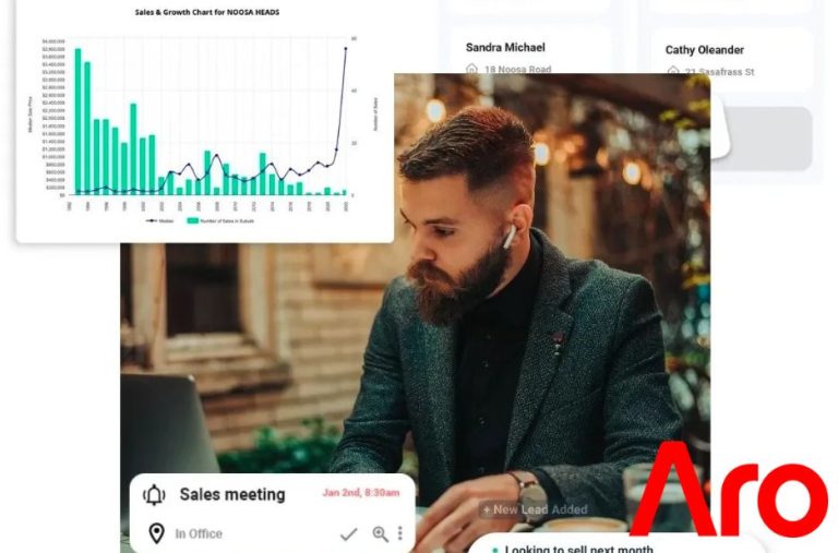 Streamlining Real Estate Workflows with a Modern CRM in Australia