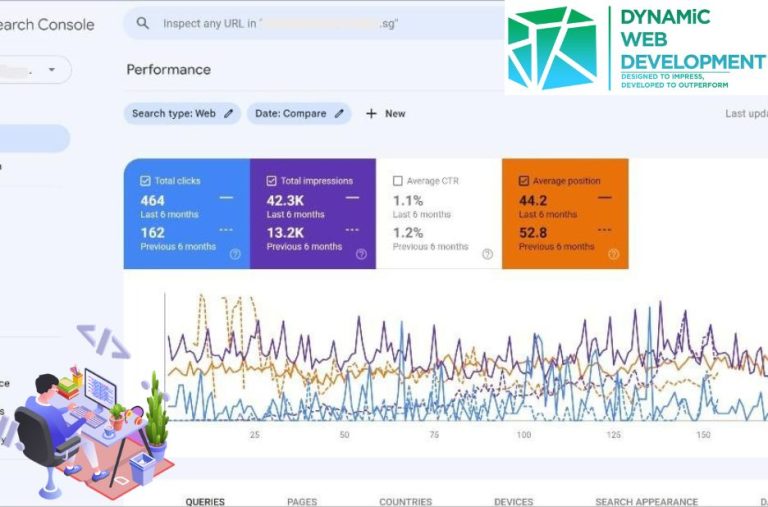 Smart, Budget-Friendly Website Design Solutions