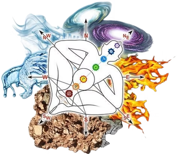 Find a Trusted Numerologist Online for Personalised Readings Find a Trusted Numerologist Online for Personalised Readings