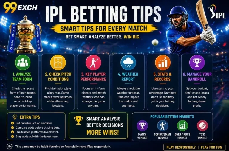 Comparing 99exch App Features and Benefits for Seamless Mobile Betting and Gaming Experience