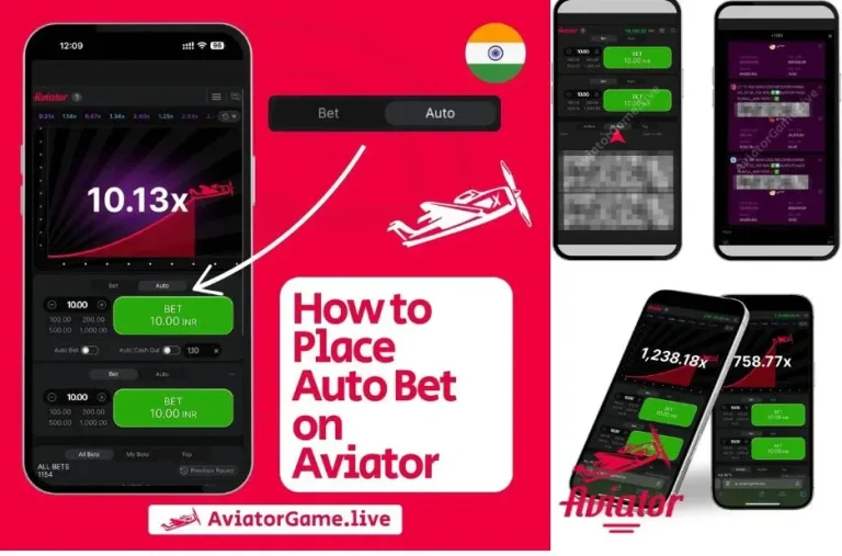 Essential Checklist for a Winning Experience When You Play Aviator at AviatorGame.live