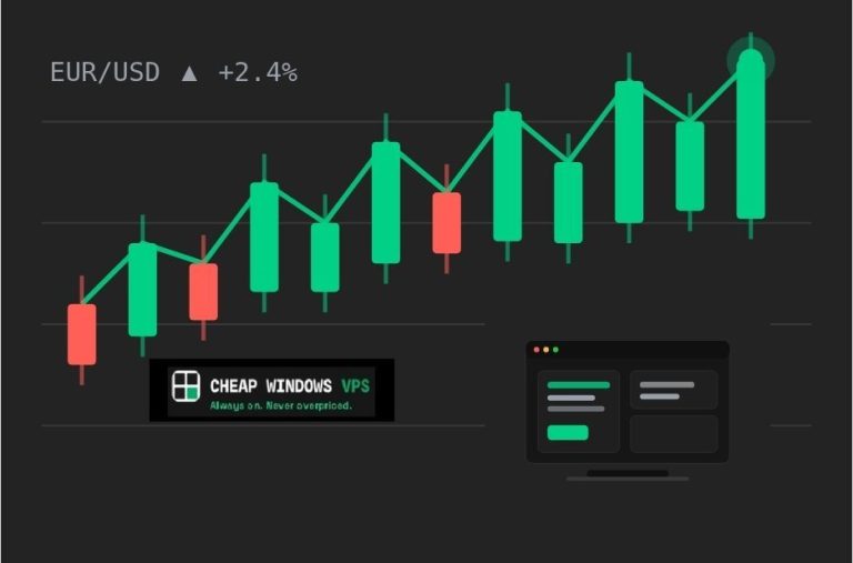 Expert Forex VPS Hosting for EA Traders in the USA